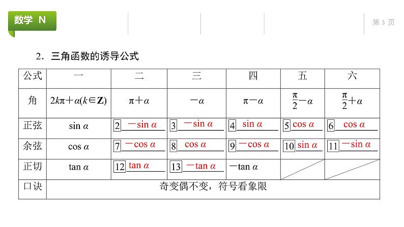 大一轮新教材数学高考复习课件——第5章第2节第3页