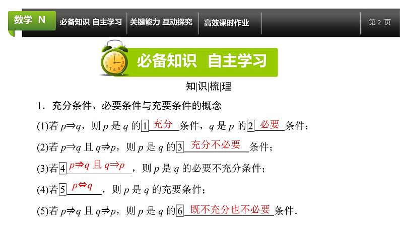 大一轮新教材数学高考复习课件——第1章第2节02