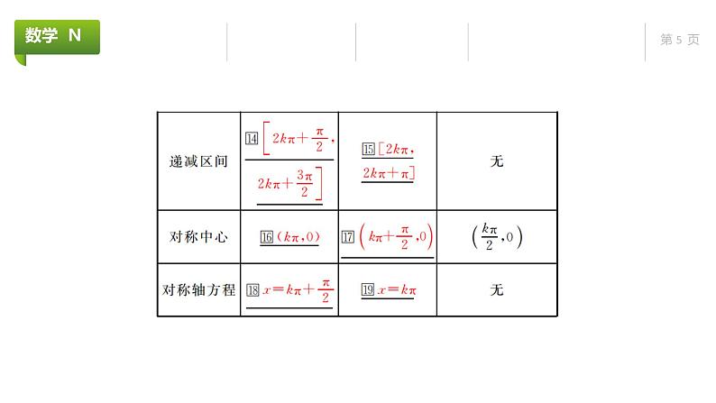 大一轮新教材数学高考复习课件——第5章第4节05