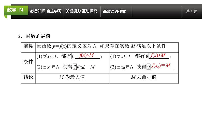大一轮新教材数学高考复习课件——第3章第2节第1课时04