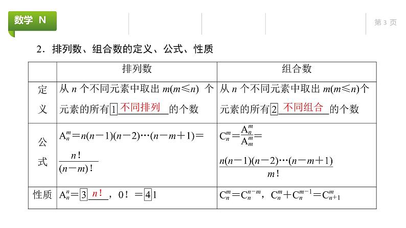 大一轮新教材数学高考复习课件——第10章第2节03