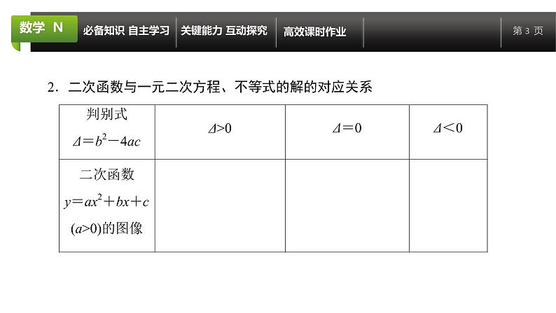 大一轮新教材数学高考复习课件——第2章第3节03