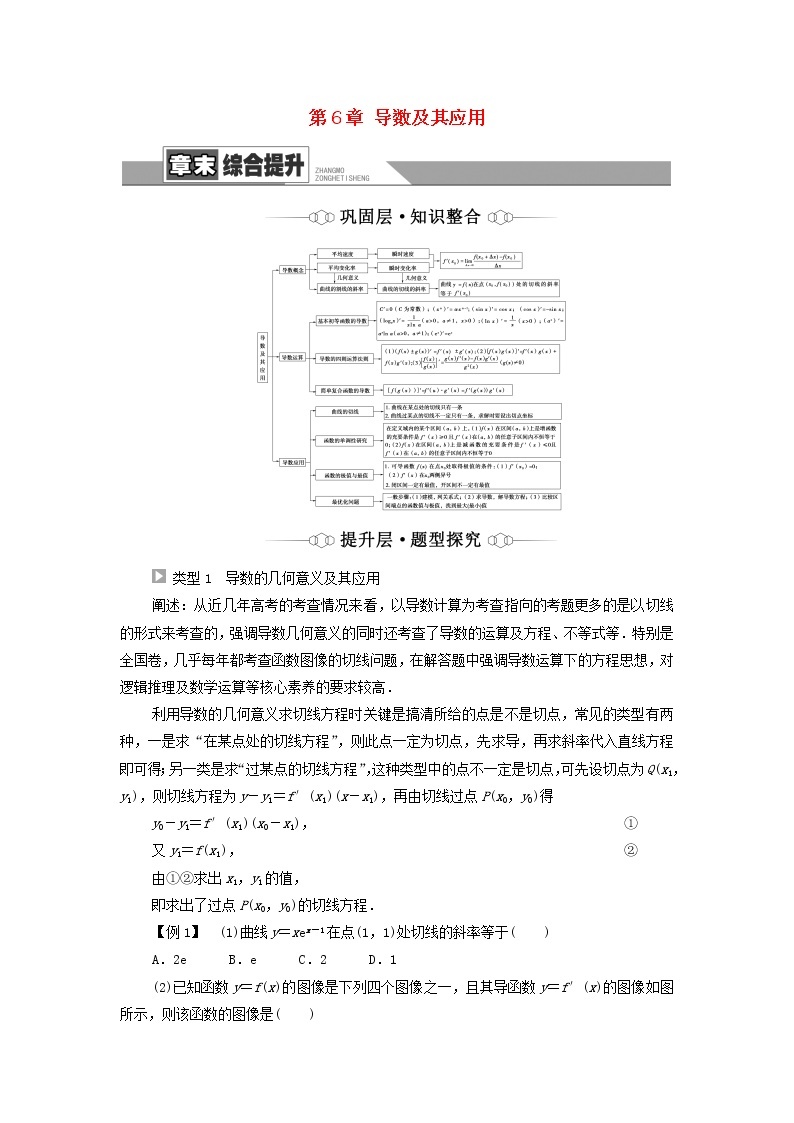 新人教B版高中数学选择性必修第三册第6章导数及其应用章末综合提升学案01