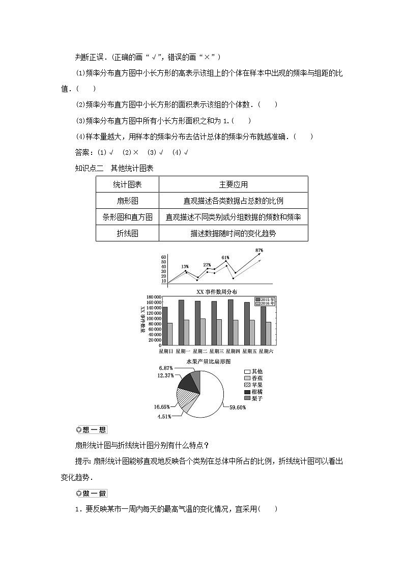 新人教A版高中数学必修第二册第九章统计2.1总体取值规律的估计学案第2页