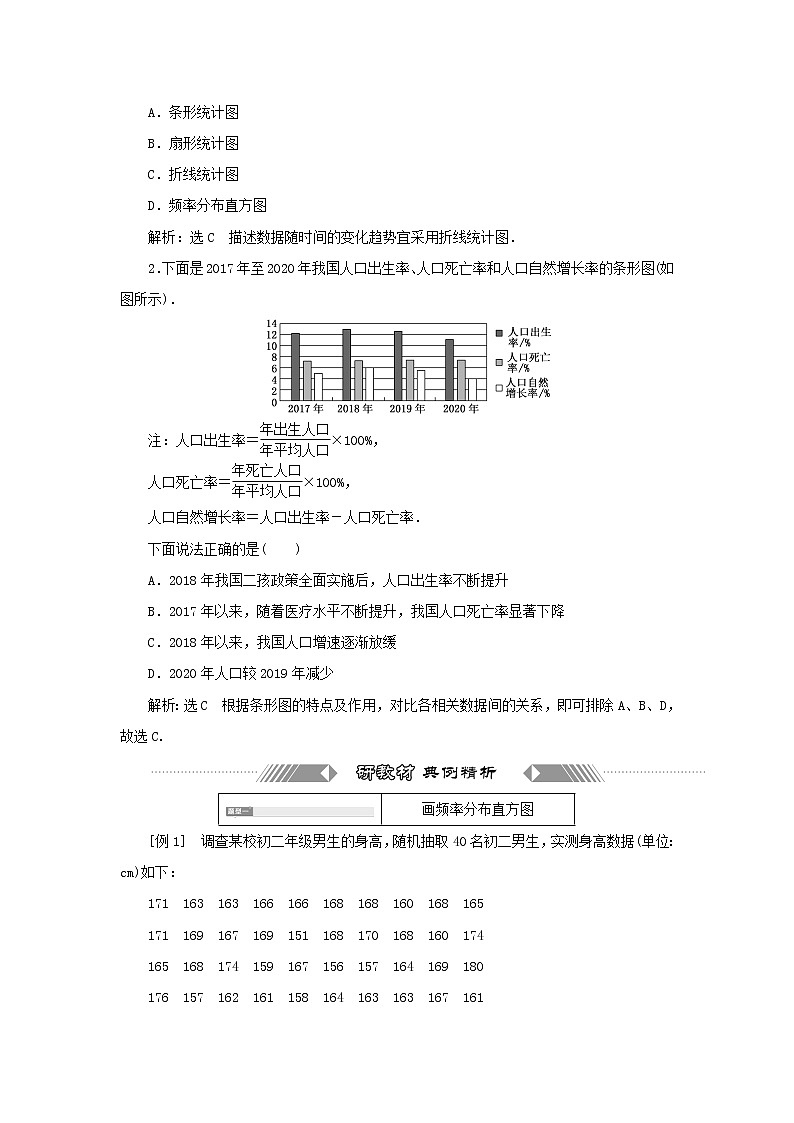 新人教A版高中数学必修第二册第九章统计2.1总体取值规律的估计学案第3页