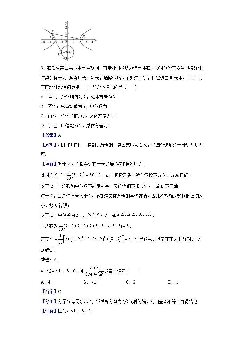 2022届上海市交通大学附属中学高三下学期开学考数学试题含解析02