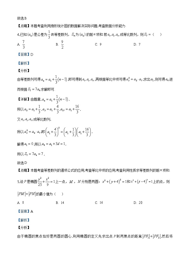 2020届四川省宜宾市高三三诊数学理科(答案)第3页