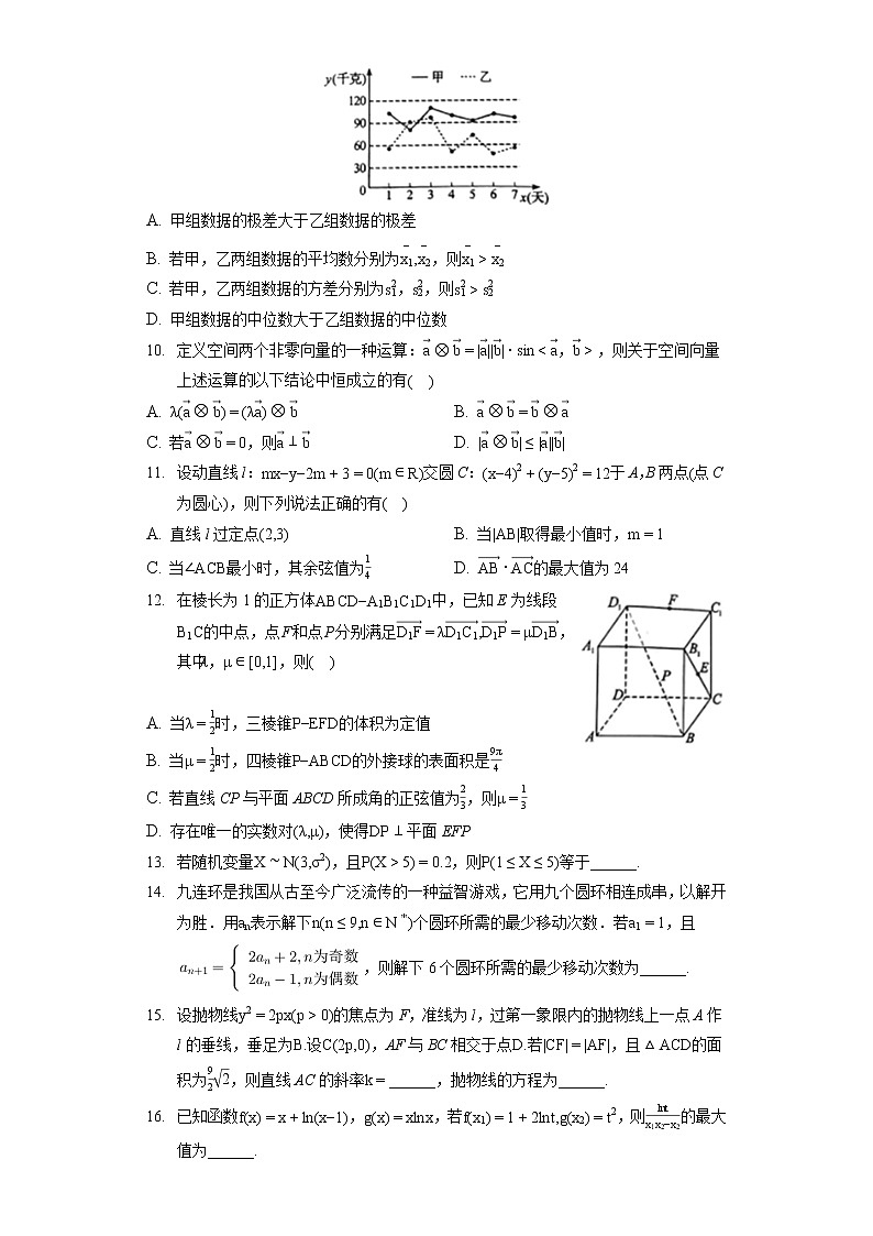 2022年湖北省高考数学调研试卷(4月份)(二模)(含答案解析)第2页