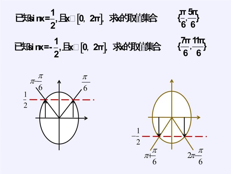 人教版（B版2019课标）高中数学必修三7.3.5已知三角函数值求角   课件05