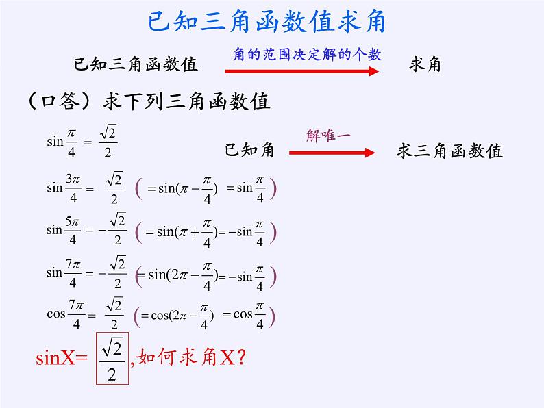 人教版(B版2019课标)高中数学必修三7.3.5已知三角函数值求角 课件02