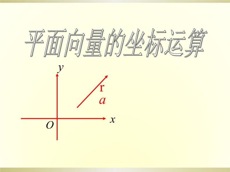 人教版（B版2019课标）高中数学必修三8.1.3向量数量积的坐标运算  课件01
