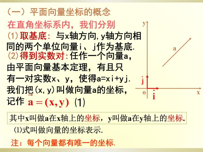 人教版（B版2019课标）高中数学必修三8.1.3向量数量积的坐标运算  课件04