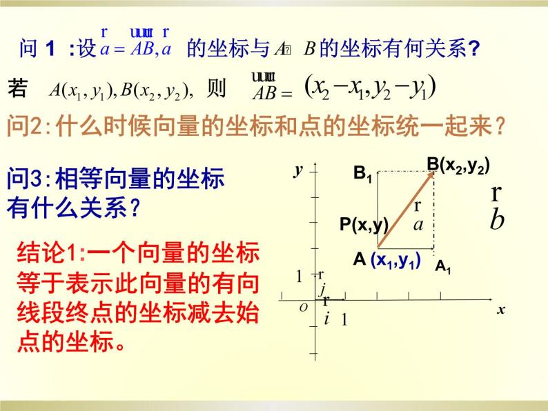 人教版（B版2019课标）高中数学必修三8.1.3向量数量积的坐标运算  课件06