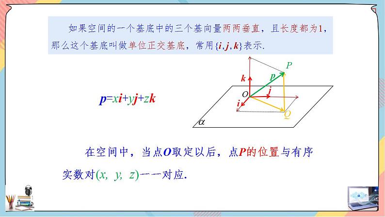 新人教A版数学选修第一册第1章+1.3空间向量及其运算的坐标表示基础班课件第6页