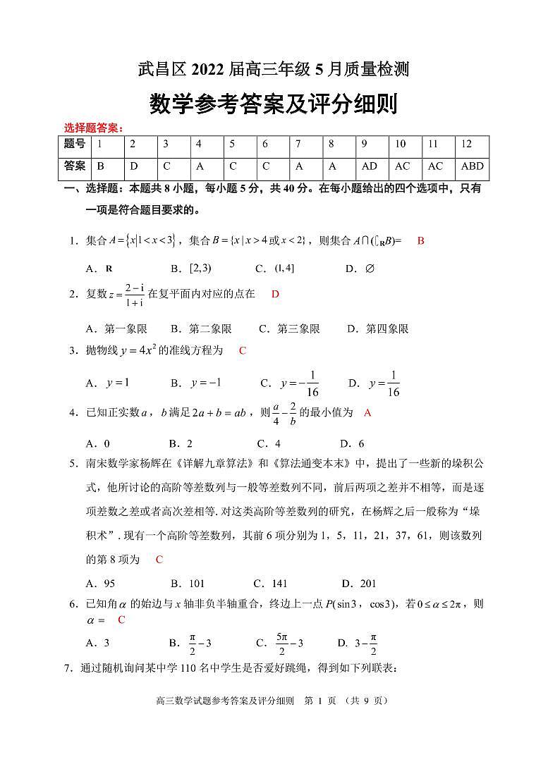 湖北省武汉市武昌区2022届高三年级5月质量检测数学(答案及评分细则定稿)第1页