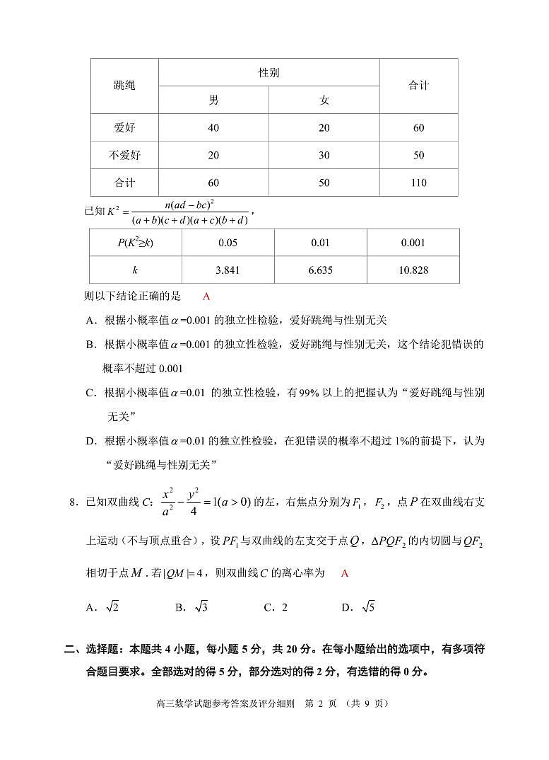 湖北省武汉市武昌区2022届高三年级5月质量检测数学(答案及评分细则定稿)第2页