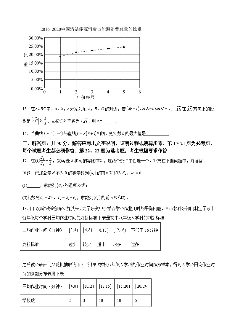 2022届甘肃省兰州一中(兰州市)高三诊断考试理科数学试题含解析第3页