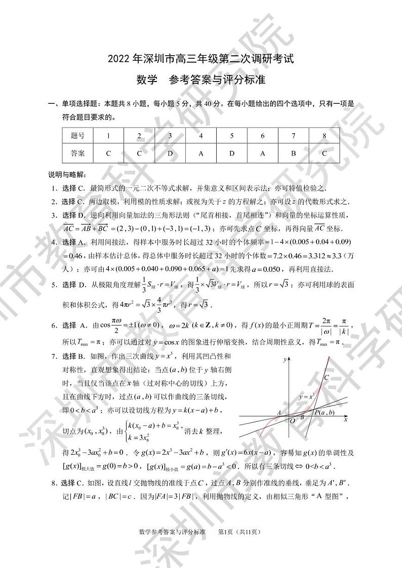 2022年深圳市高三年级第二次调研考试——数学答案练习题第1页