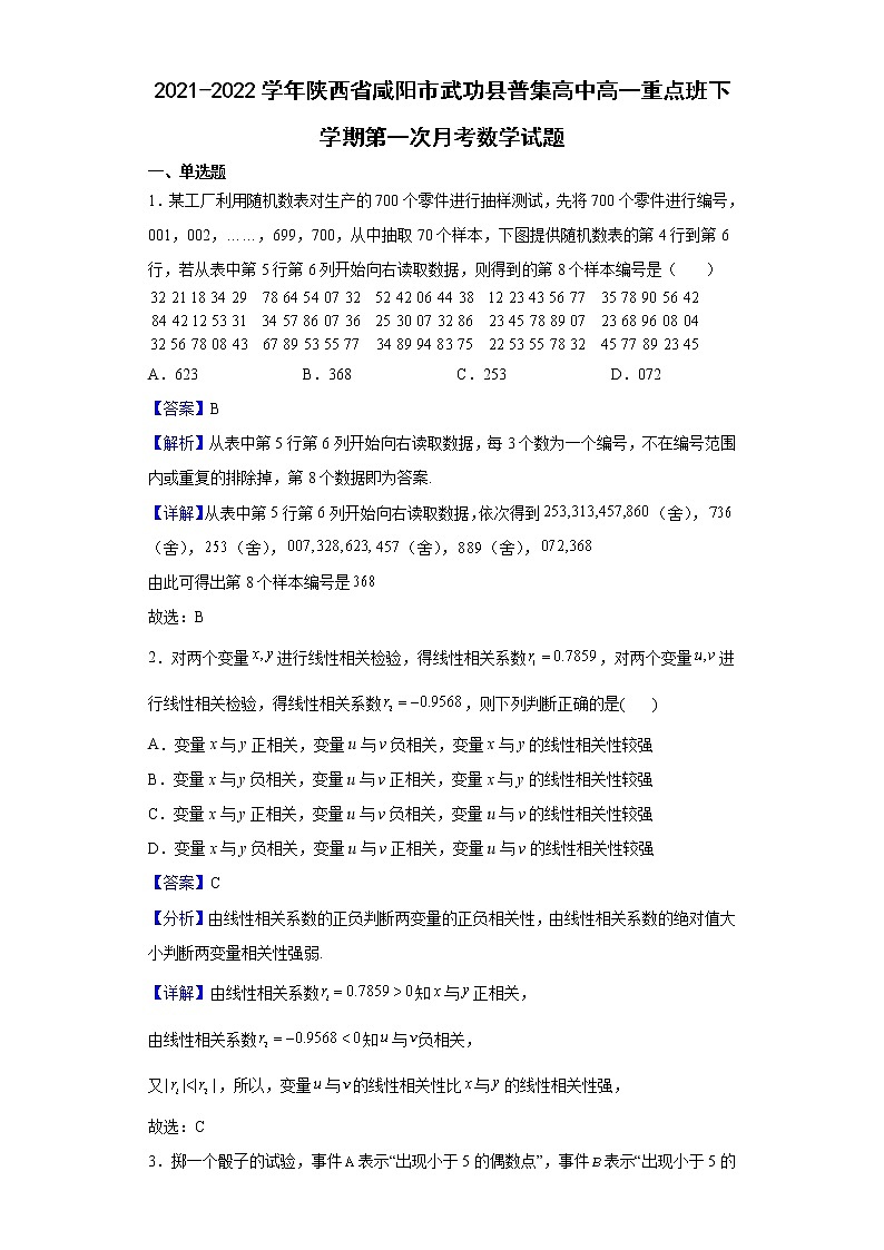 2021-2022学年陕西省咸阳市武功县普集高中高一重点班下学期第一次月考数学试题含解析第1页