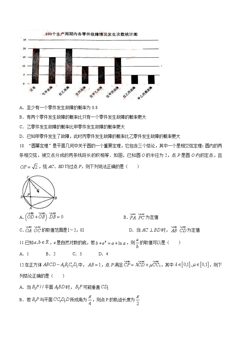 广东省2022届高三综合能力测试(三)数学试卷第3页