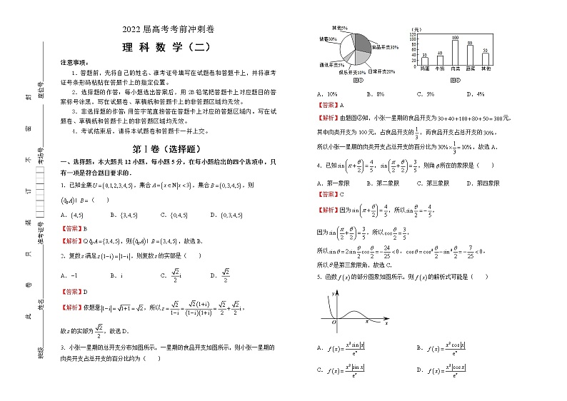 理科数学2022届高考考前冲刺卷(二)教师版第1页