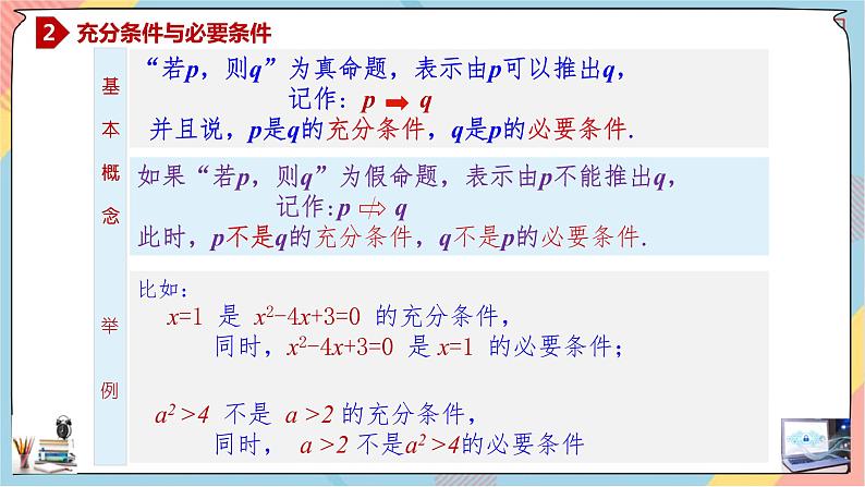 第1章+1.4充分条件与必要条件第一课时提高班课件+教案05