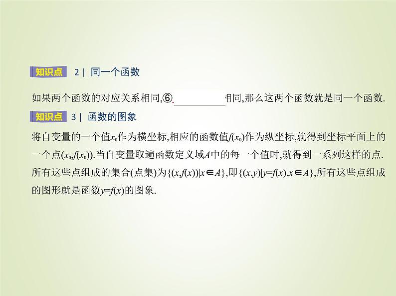 苏教版高中数学必修第一册第5章函数概念与性质1函数的概念和图象课件03
