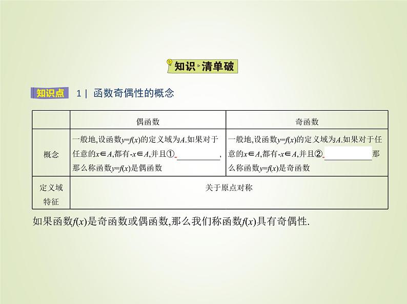 苏教版高中数学必修第一册第5章函数概念与性质4函数的奇偶性课件02