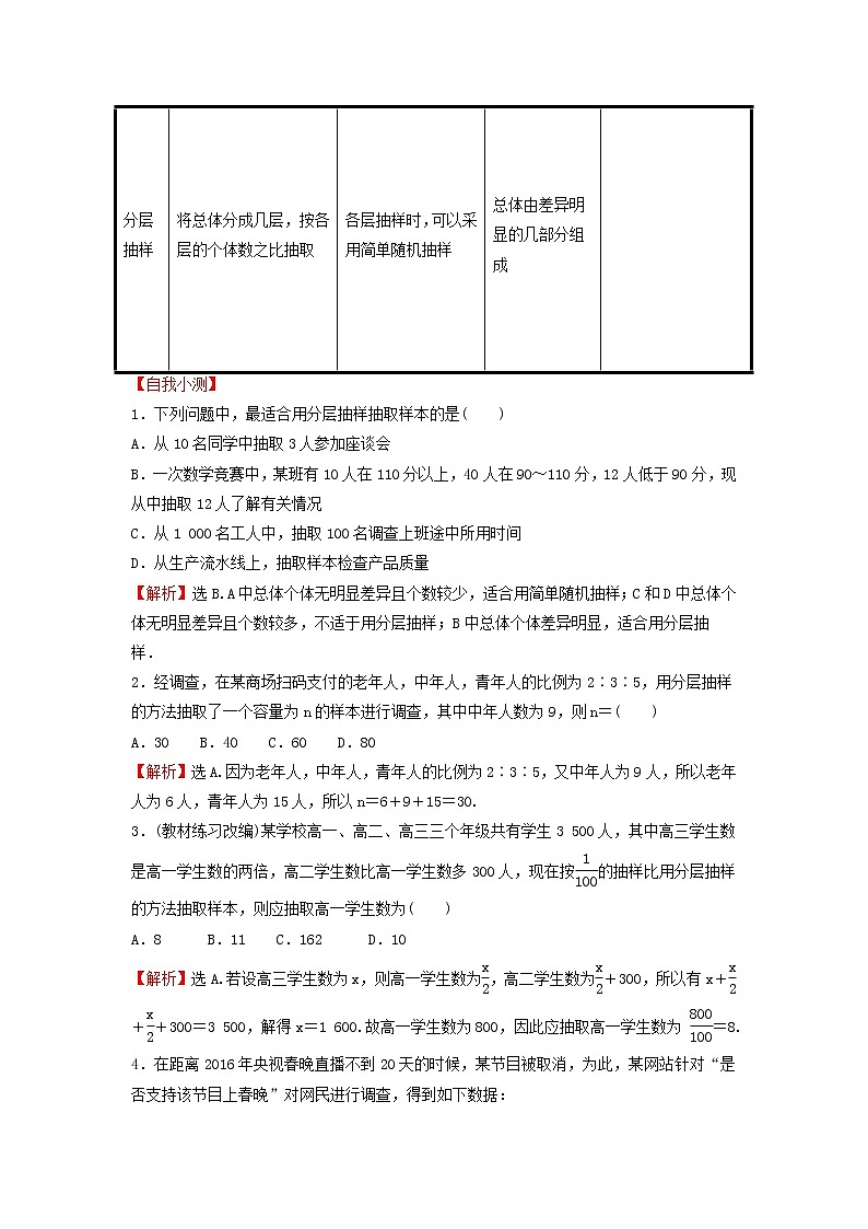 苏教版高中数学必修第二册第14章统计2.2分层抽样学案02