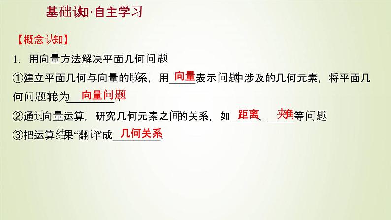 苏教版高中数学必修第二册第9章平面向量4向量应用课件第3页
