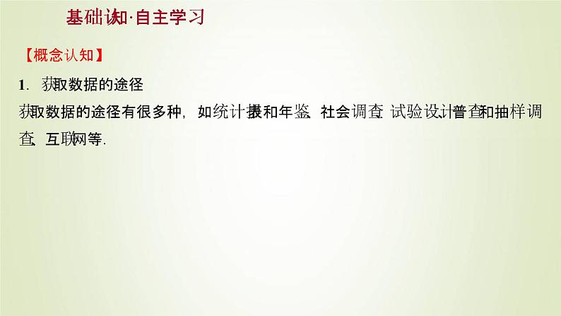 苏教版高中数学必修第二册第14章统计1获取数据的基本途径及相关概念课件03
