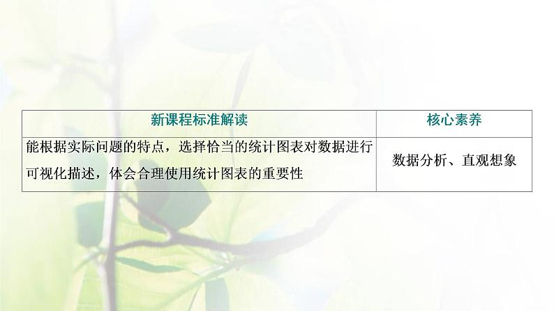 北师大版高中数学必修第一册第六章统计3.1_3.2从频数到频率频率分布直方图课件03