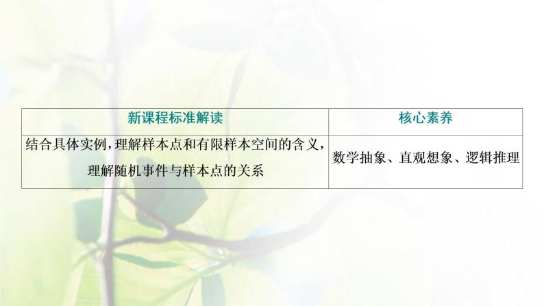 北师大版高中数学必修第一册第七章概率1.1_1.2_.1.3随机现象样本空间随机事件课件03