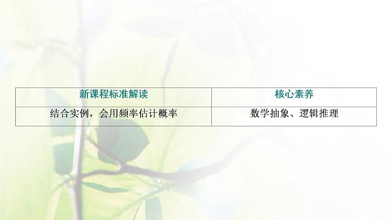 北师大版高中数学必修第一册第七章概率3频率与概率课件03