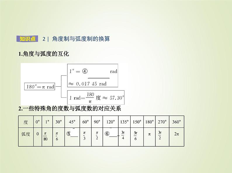 苏教版高中数学必修第一册第7章三角函数1.2弧度制课件04