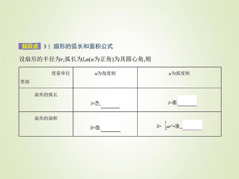 苏教版高中数学必修第一册第7章三角函数1.2弧度制课件05