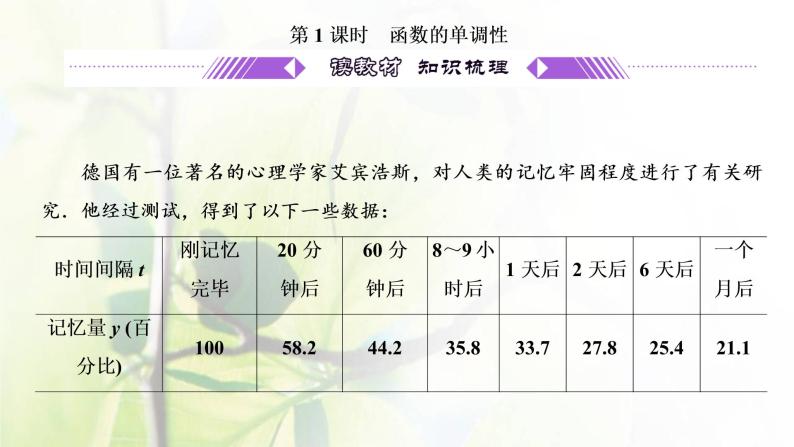 北师大版高中数学必修第一册第二章函数3第1课时函数的单调性课件04