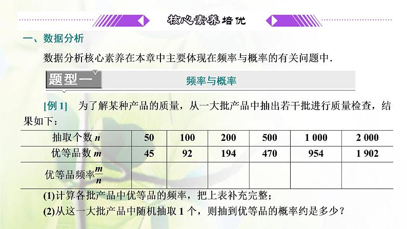 北师大版高中数学必修第一册第七章概率章末复习与总结课件04