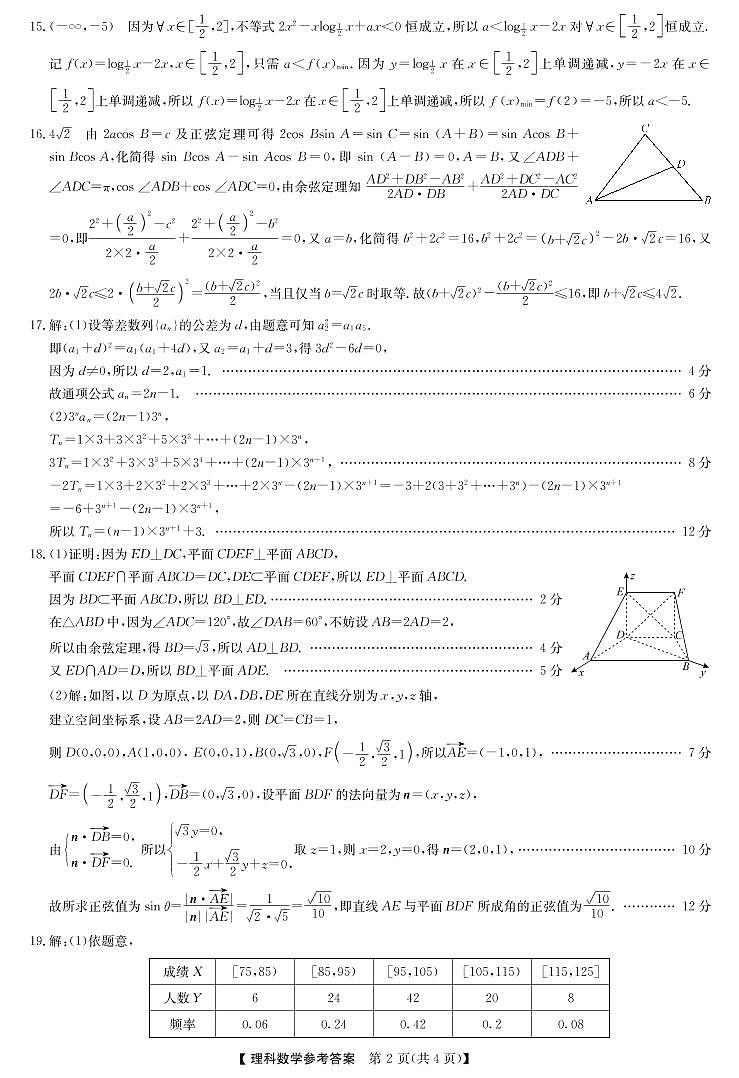 2022年江西省宜春市八校联合考试理科数学答案第2页