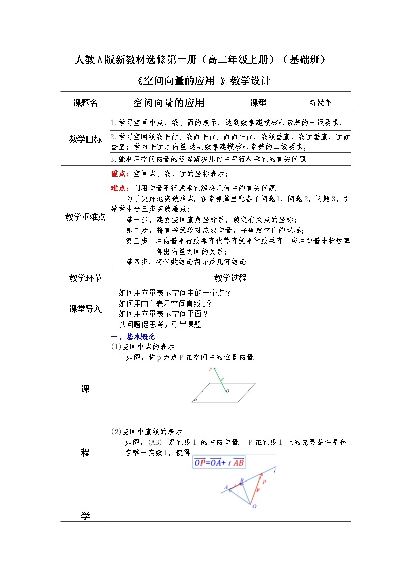 第1章+1.4空间向量的应用第一课时基础班课件+教案01