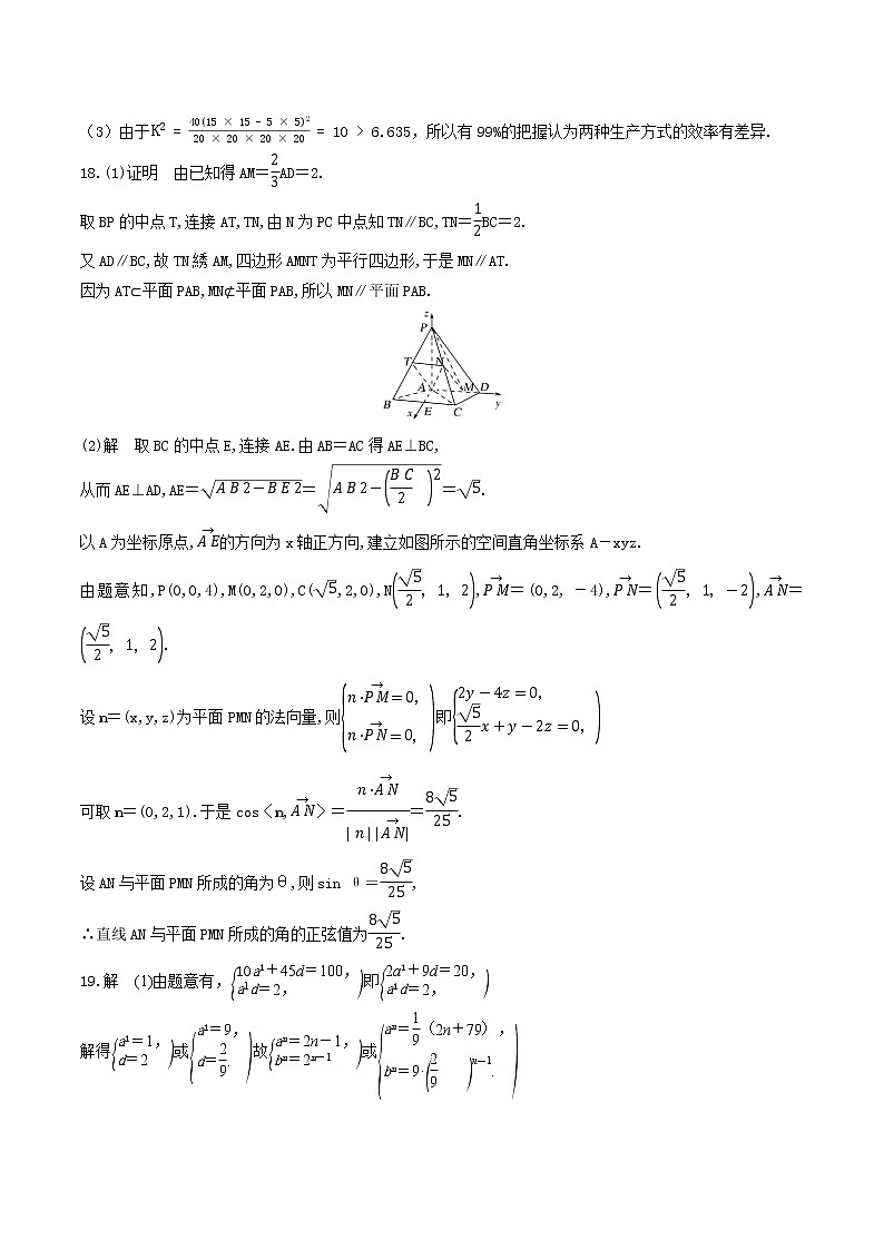 2022年高考理科数学押题预测卷+答案解析01(全国乙卷)02