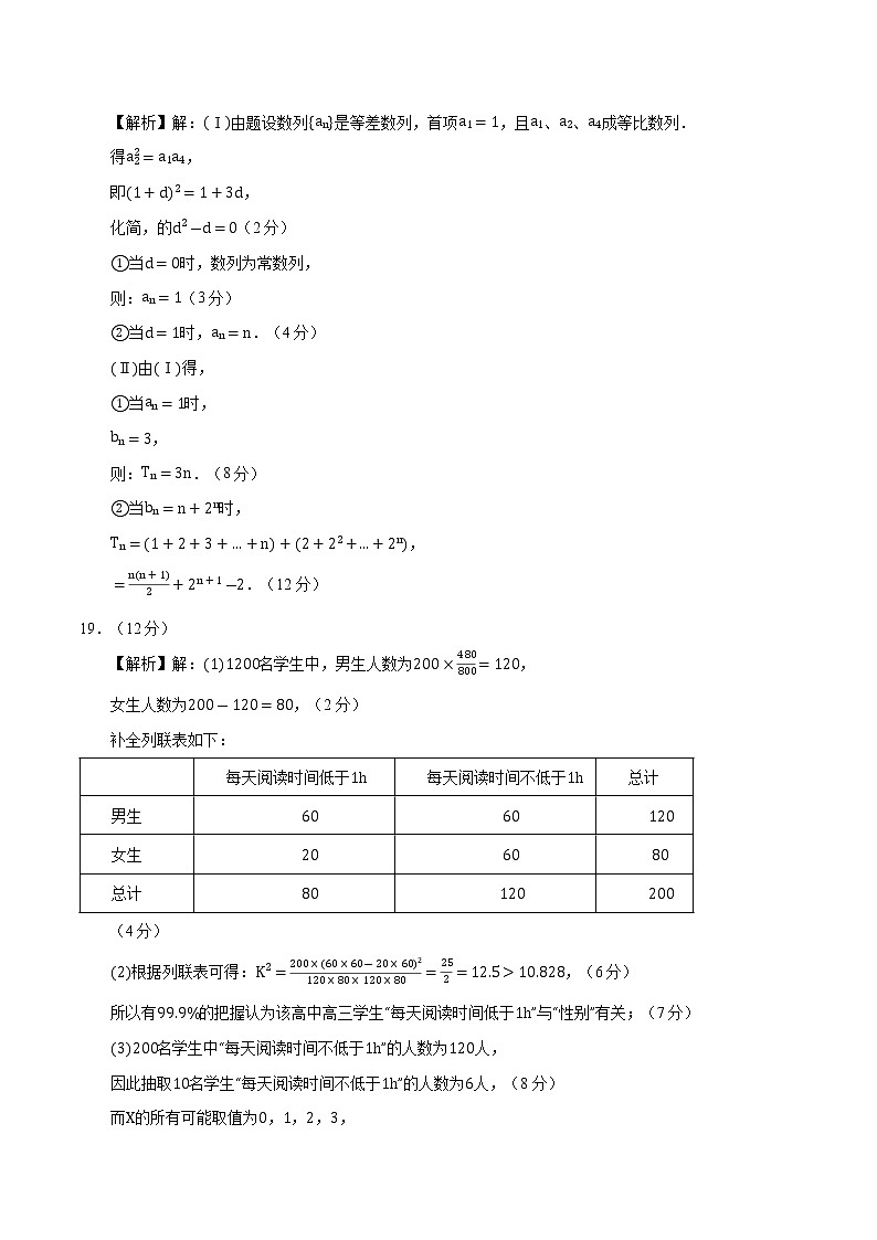 2022年高考数学押题预测卷+答案解析01(江苏专用)02