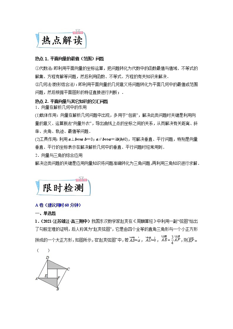 热点06 平面向量、复数(解析版)第2页