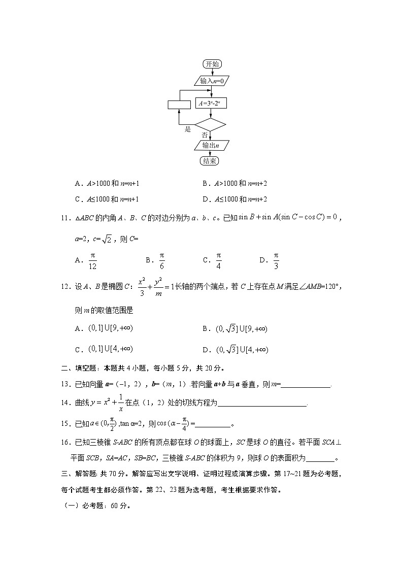 【精校版】2017年高考全国Ⅰ卷文数试题(word版含答案) 试卷03