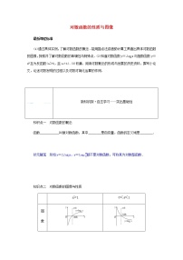 高中數(shù)學(xué)第四章 指數(shù)函數(shù)、對(duì)數(shù)函數(shù)與冪函數(shù)4.4 冪函數(shù)學(xué)案及答案