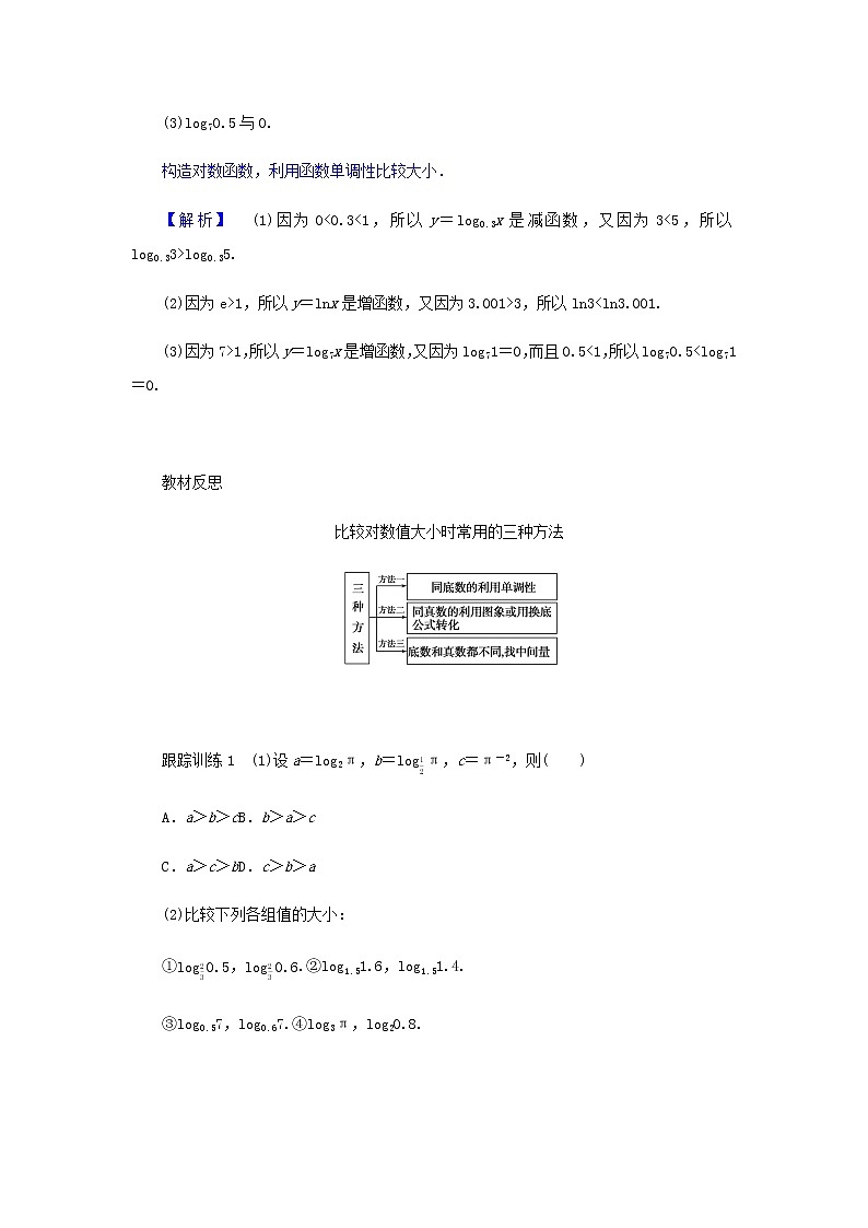 新人教B版高中數(shù)學必修第二冊第四章指數(shù)函數(shù)對數(shù)函數(shù)與冪函數(shù)2.3.2對數(shù)函數(shù)的圖像和性質學案第2頁