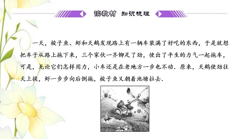 新人教B版高中数学选择性必修第一册第一章空间向量与立体几何1.1第一课时空间向量的概念空间向量的加法及线性运算课件04