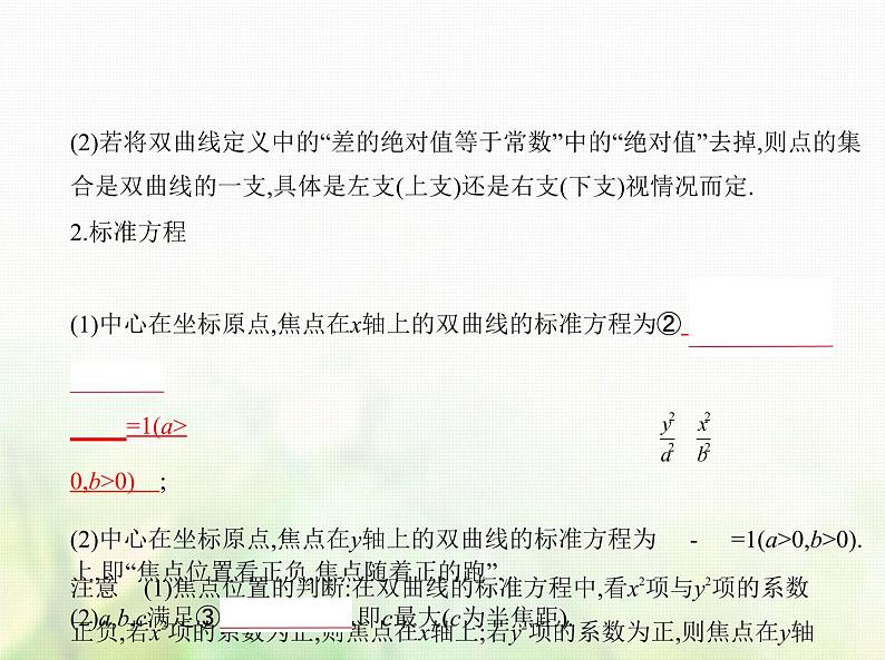 新人教A版高考数学二轮复习专题九平面解析几何4双曲线综合篇课件第2页
