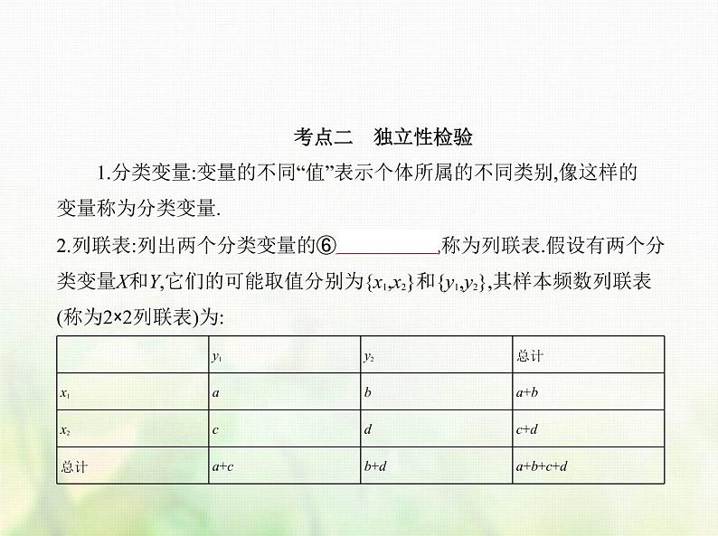 新人教A版高考数学二轮复习专题十一概率与统计5变量间的相关关系统计案例综合篇课件第4页