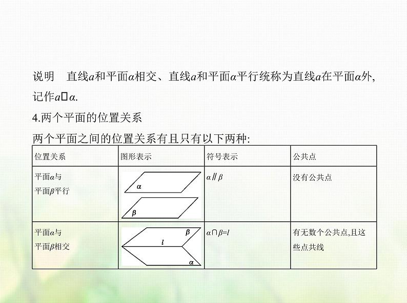 新人教A版高考数学二轮复习专题八立体几何2空间点线面的位置关系综合篇课件第4页